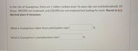 In the city of Guangzhou, there are 1 million civilians (over 16 years old, non-institutionalized). Of
those, 300,000 are employed, and 250,000 are not employed but looking for work. Round to first
decimal place if necessary.
What is Guangzhou's labor force participation rate?
What is Guangzhou's unemployment rate?
