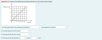 Question 1: Answer the following questions based on the graph given below
Extension e (cm)
12
4
0-
4
8 12 16 20 24
Force (N)
1. For the graph shown, the independent variable is
and dependent variable is
2. The scale chosen for the X axis is
3. The scale chosen for the Y axis is
4. The slope of the above graph is
cm/N =
m/N
