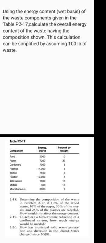 Using the energy content (wet basis) of
the waste components given in the
Table P2-17,calculate the overall energy
content of the waste having the
composition shown. This calculation
can be simplified by assuming 100 lb of
waste.
Table P2-17
Component
Energy,
Btu/lb
Percent by
weight
Food
2000
10
Paper
7200
33
Cardboard
7000
8
Plastics
14,000
5
Textile
7500
3
Rubber
10,000
4
Yard waste
2800
18
Metals
300
10
Miscellaneous
3000
9
2-18. Determine the composition of the waste
in Problem 2-17 if 10% of the wood
waste, 50% of the paper, 30% of the met-
als, and 25% of the plastics are recycled.
How would this affect the energy content.
2-19. To achieve a 60% volume reduction of a
cardboard carton, how much energy
would be needed?
2-20. How has municipal solid waste genera-
tion and diversion in the United States
changed since 2008?