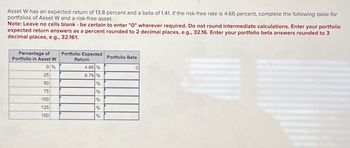 Asset W has an expected return of 13.8 percent and a beta of 1.41. If the risk-free rate is 4.66 percent, complete the following table for
portfolios of Asset W and a risk-free asset.
Note: Leave no cells blank - be certain to enter "O" wherever required. Do not round intermediate calculations. Enter your portfolio
expected return answers as a percent rounded to 2 decimal places, e.g., 32.16. Enter your portfolio beta answers rounded to 3
decimal places, e.g., 32.161.
Percentage of
Portfolio in Asset W
Portfolio Expected
Portfolio Beta
Return
0%
4.66 %
0
25
6.79 %
50
%
75
%
100
%
125
%
150
%