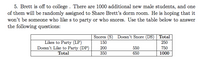 5. Brett is off to college . There are 1000 additional new male students, and one
of them will be randomly assigned to Share Brett's dorm room. He is hoping that it
won't be someone who like s to party or who snores. Use the table below to answer
the following questions:
Snores (S) Doesn't Snore (DS) | Total
150
Likes to Party (LP)
Doesn't Like to Party (DP)
Total
250
200
350
550
750
650
1000
