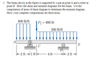 2. The beam shown in the figure is supported by a pin at point A and a roller at
point D. Draw the shear and moment diagrams for the beam. Use the
computation of areas of shear diagram to determine the moment diagram.
Show your complete computations for these areas.
400 lb/ft
Pc = 400 lb
200 lb/ft
E
+2 ft →1 ft-
4 ft
2 ft
