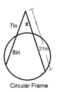 7in / x
21in
8in
Circular Frame
