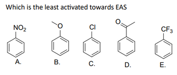 Which is the least activated towards EAS
NO₂
A.
B.
CI
C.
D.
CF3
E.