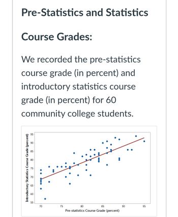 Answered: Pre-Statistics And Statistics Course… | Bartleby