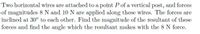 Two horizontal wires are attached to a point P of a vertical post, and forces
of magnitudes 8 N and 10 N are applied along these wires. The forces are
inclined at 30° to each other. Find the magnitude of the resultant of these
forces and find the angle which the resultant makes with the 8 N force.

