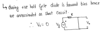 ↳ during +ve half Cycle diode is forward bias hence
we approximated as Short Circuit.
R
ww
• V₁ = O
Vg
Vo