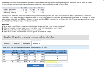 ### Job Cost Accounting for Furniture Manufacturing

#### Overview

The computer workstation furniture manufacturing business that Santana Rey established is showing satisfactory progress. By the end of June, Business Solutions' job cost sheets detail the total costs allocated to three furniture jobs:

| Costs                   | Job 602 | Job 603 | Job 604 |
|-------------------------|---------|---------|---------|
| **Direct Materials**    | $1,400  | $3,600  | $2,600  |
| **Direct Labor**        | $1,000  | $1,480  | $2,300  |
| **Overhead Applied**    | $500    | $740    | $1,150  |

#### Cost Allocation and Job Progress

- **Job 602**: Initiated in May and attributed with May-specific costs of $500 for direct materials, $250 for direct labor, and $125 for overhead.
- **Jobs 603 and 604**: Both initiated in June.
- Overhead is allocated based on a predetermined rate calculated as a percentage of direct labor costs. This rate has been consistent over the past several months.
- **Job Completion**: Jobs 602 and 603 reached completion in June, whereas Job 604 is projected to be completed in July.

#### Required Analyses

1. **Direct Materials Costs Utilized in June**:
   - Job 602: $1,400 - $500 (costs in May) = $900.
   - Job 603: $3,600.
   - Job 604: $2,600.
   - **Total**: $900 + $3,600 + $2,600 = $7,100.
   
2. **Direct Labor Costs Utilized in June**:
   - Job 602: $1,000 - $250 (costs in May) = $750.
   - Job 603: $1,480.
   - Job 604: $2,300.
   - **Total**: $750 + $1,480 + $2,300 = $4,530.
   
3. **Predetermined Overhead Rate Used in June**:
   - The predetermined overhead rate is calculated as the overhead applied ($500 + $740 + $1,150 = $2,390) over the direct labor costs in June ($750 + $1,480 + $2,300 = $4,530).
   -