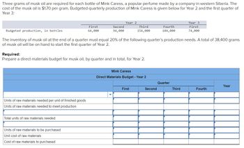 Three grams of musk oil are required for each bottle of Mink Caress, a popular perfume made by a company in western Siberia. The
cost of the musk oil is $1.70 per gram. Budgeted quarterly production of Mink Caress is given below for Year 2 and the first quarter of
Year 3:
Budgeted production, in bottles
Year 2
First
64,000
Second
94,000
Third
154,000
Fourth
104,000
Year 3
First
74,000
The inventory of musk oil at the end of a quarter must equal 20% of the following quarter's production needs. A total of 38,400 grams
of musk oil will be on hand to start the first quarter of Year 2.
Required:
Prepare a direct materials budget for musk oil, by quarter and in total, for Year 2.
Units of raw materials needed per unit of finished goods
Units of raw materials needed to meet production
Total units of raw materials needed
Units of raw materials to be purchased
Unit cost of raw materials
Cost of raw materials to purchased
Mink Caress
Direct Materials Budget - Year 2
First
Quarter
Year
Second
Third
Fourth