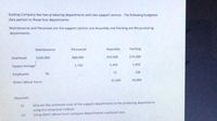 Stubing Company has two producing departments and two support centres. The following budgeted
data pertain to these four departments:
Maintenance and Personnel are the support centres and Assembly and Painting are the producing
departments.
Maintenance
Personnel
Assembly
Painting
Overhead
$200,000
$60,000
$43,000
$74,000
5,400
5,400
Square footage
2,700
72
198
Employees
30
25,000
40,000
Direct labour hours
Required
(0)
Allocate the overhead costs of the support departments to the producing departments
using the reciprocal method
Using direct labour hours compute departmental overhead rates
(u)
