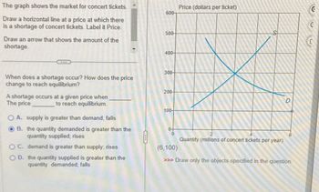 The graph shows the market for concert tickets.
Draw a horizontal line at a price at which there
is a shortage of concert tickets. Label it Price.
Draw an arrow that shows the amount of the
shortage.
When does a shortage occur? How does the price
change to reach equilibrium?
A shortage occurs at a given price when
The price
to reach equilibrium.
O A. supply is greater than demand; falls
B.
the quantity demanded is greater than the
quantity supplied; rises
OC. demand is greater than supply, rises
OD. the quantity supplied is greater than the
quantity demanded; falls
600-
500-
400-
300-
200
100-
10-
0
Price (dollars per ticket)
Quantity (millions of concert tickets per year)
D
(6,100)
>>> Draw only the objects specified in the question.
L
C