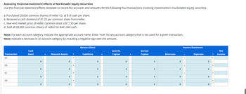 Assessing Financial Statement Effects of Marketable Equity Securities
Use the financial statement effects template to record the accounts and amounts for the following four transactions involving investments in marketable equity securities.
a. Purchased 28,000 common shares of Heller Co. at $16 cash per share.
b. Received a cash dividend of $1.25 per common share from Heller.
c. Year-end market price of Heller common stock is $17.50 per share.
d. Sold all 28,000 common shares of Heller for $441,840 cash.
Note: For each account category, indicate the appropriate account name. Enter "N/A" for any account category that is not used for a given transaction.
Note: Indicate a decrease in an account category by including a negative sign with the amount.
Transaction
(a)
(b)
(C)
(d)
Cash
Asset
◆
◆
♦
Noncash Assets
+
◆
◆
◆
Balance Sheet
Liabilities
◆
◆
◆
◆
Contrib.
Capital
+
Earned
Capital
◆
Revenues
◆
◆
♦
Income Statement
Expenses
♦
◆
+
♦
Net
Income