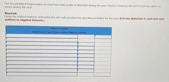 The Accumulated Depreciation account had total credits of $60,000 during the year. Hanna Company did not record any gains or
losses during the year.
Required:
Using the indirect method, determine the net cash provided by operating activities for the year. (List any deduction in cash and cash
outflows as negative amounts.)
Hanna Company
Statement of Cash Flows-Indirect Method (partial)