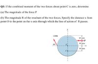 Answered: Q1: If the combined moment of the two… | bartleby