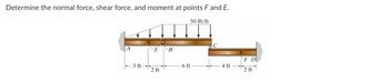 **Problem Statement:**

Determine the normal force, shear force, and moment at points \( F \) and \( E \).

**Diagram Explanation:**

The diagram shows a beam subjected to a distributed load. The dimensions between points on the beam are marked as follows:

- The beam extends from point \( A \) to point \( D \).
- Distance from \( A \) to \( E \) is 3 ft.
- Distance from \( E \) to \( B \) is 2 ft.
- Distance from \( B \) to \( C \) is 6 ft.
- Distance from \( C \) to \( F \) is 4 ft.
- Distance from \( F \) to \( D \) is 2 ft.

The distributed load is applied from point \( E \) to point \( C \) over a span of 8 ft with a line load intensity of 50 lb/ft. Points F and E are labeled along the beam.

The beam is supported at points \( A \) and \( D \). Forces and moments at points \( F \) and \( E \) need to be determined based on the loading conditions and supports.