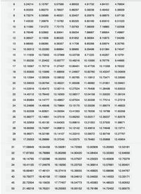 Answered: Campbell Inc. Produces And Sells… | Bartleby