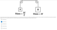 В
Mass =
2
Mass = M
An Atwood's machine consists of two blocks connected by a light string that passes over a set of ideal pulleys, as shown above. Blocks A and B have masses M and M,respectively. The blocks are released from rest and block B moves downward with an acceleration of
magnitude a. Next, a block of mass M is attached to block A, and the system is again released from rest. Which of the following gives the change in acceleration of block B?
A) A decrease of 9
в
A decrease of g
An increase of g
D
A decrease of 9
An increase of 9
A
