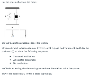 Answered: He M Fit) B | Bartleby