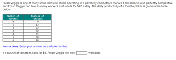 Fresh Veggie is one of many small farms in Florida operating in a perfectly competitive market. Farm labor is also perfectly competitive,
and Fresh Veggie can hire as many workers as it wants for $20 a day. The daily productivity of a tomato picker is given in the table
below.
Number of
Workers
0
1
2
3
4
5
6
Bushels of
Tomatoes
0
12
22
30
35
38
40
Instructions: Enter your answer as a whole number.
If a bushel of tomatoes sells for $6, Fresh Veggie will hire:
worker(s).