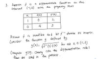 3. Suppose f is
interval
a diffenentiable functi on
(-1, 2) with the property that
on the
f(x)
2
4
3
Assume f is invertible and let t" denote its inverse.
Consider the function 9 defined
by
g(z). f-
(2) f (x)
for all x E (-l,2)
cite the alifferentiation rules
Compute gʻo) - Clearly
that are
Osed in the process
