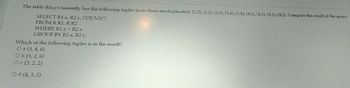 The table R(x,y) currently has the following tuples (note there are duplicates): (1,2), (1,2), (2,3), (3,4), (3,4), (4,1), (4,1), (4,1), (4,2). Compute the result of the query:
SELECT R1.x, R2.y, COUNT(*)
FROM R R1, R R2
WHERE R1.y = R2.x
GROUP BY R1.x, R2.y;
Which of the following tuples is in the result?
O a. (3, 4, 6)
O b. (3, 2, 6)
O c. (3, 2, 2)
O d. (4, 3, 2)