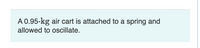 A 0.95-kg air cart is attached to a spring and
allowed to oscillate.

