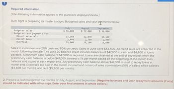 Required information
[The following information applies to the questions displayed below.]
Built-Tight is preparing its master budget. Budgeted sales and cash pryments follow:
Budgeted sales
July
$ 56,000
August
$ 72,000
Budgeted cash payments for
Direct materials
Direct labor
Overhead
15,560
3,440
19,600
12,840
2,760
16,200
September
$ 56,000
13,160
2,840
16,600
Sales to customers are 20% cash and 80% on credit. Sales in June were $53,500. All credit sales are collected in the
month following the sale. The June 30 balance sheet includes balances of $47,000 in cash and $4,400 in loans
payable. A minimum cash balance of $47,000 is required. Loans are obtained at the end of any month when the
preliminary cash balance is below $47,000. Interest is 1% per month based on the beginning-of-the-month loan
balance and is paid at each month-end. Any preliminary cash balance above $47,000 is used to repay loans at
month-end. Expenses are paid in the month incurred and consist of sales commissions (10% of sales), office salaries
($3,400 per month), and rent ($5,900 per month).
2. Prepare a cash budget for the months of July, August, and September. (Negative balances and Loan repayment amounts (if any)
should be indicated with minus sign. Enter your final answers in whole dollars.)