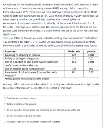 On October 29, the North Carolina Division of Public Health (NCDPH) received a report of three cases of hemolytic uremic syndrome (HUS) among children caused by Escherichia coli O157:H7 infection. All three children visited a petting zoo at the North Carolina State Fair during October 15-24. Case finding efforts by NCDPH identified 105 other persons who had become ill with diarrhea after attending the fair. A case-control study was undertaken to identify risk factors for infection with E. coli O157:H7. Forty-five case-patients and 188 controls who attended the fair and did not get sick were enrolled in the study. A p-value of 0.05 was set as the cutoff for statistical significance.

Thirty-six (80%) of 45 case-patients visited the petting zoo, compared with 64 (36%) of 187 controls (odds ratio = 7.7; p<0.0001). In an analysis of case-patients and controls who were aged <6 years who visited the petting zoo, the following results were found:

| Exposure | Odds ratio | p-value |
|----------|------------|---------|
| Touching or stepping in manure | 6.9 | 0.001 |
| Falling or sitting on the ground | 3.2 | 0.02 |
| Use of a pacifier or spill-proof cup or sucking on one’s thumb while at the zoo | 11.0 | 0.001 |
| Use of alcohol-based hand sanitizer | 1.9 | 0.6 |
| Awareness of risk of disease from contact with livestock* | 0.1 | 0.02 |

*among parents who accompanied the children

Among children <6 years who had visited the petting zoo, which exposures might be risk factors for infection with E. coli O157:H7? (Select all that apply)

- Touching or stepping in manure
- Falling or sitting on the ground
- Use of a pacifier or spill-proof cup or sucking on one’s thumb while at the zoo
- Use of alcohol-based hand sanitizer
- Awareness of risk of disease from contact with livestock