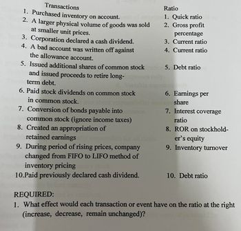 Transactions
1. Purchased inventory on account.
2. A larger physical volume of goods was sold
at smaller unit prices.
3. Corporation declared a cash dividend.
4. A bad account was written off against
the allowance account.
5. Issued additional shares of common stock
and issued proceeds to retire long-
term debt.
6. Paid stock dividends on common stock
in common stock.
7. Conversion of bonds payable into
common stock (ignore income taxes)
8. Created an appropriation of
retained earnings
9. During period of rising prices, company
changed from FIFO to LIFO method of
inventory pricing
10.Paid previously declared cash dividend.
for all costs.
Ratio
1. Quick ratio
2. Gross profit
percentage
3. Current ratio
4. Current ratio
5. Debt ratio
6. Earnings per
share
7. Interest coverage
ratio
8. ROR on stockhold-
er's equity
9. Inventory turnover
10. Debt ratio
REQUIRED:
1. What effect would each transaction or event have on the ratio at the right
(increase, decrease, remain unchanged)?