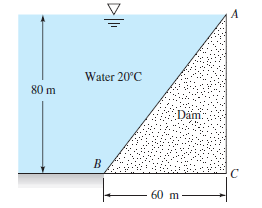 Water 20°C
80 m
Dam
60 m
