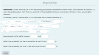 Empirical Rule
Instructions: Use the empirical rule to find the following probabilities. Remember to draw a normal curve, label the x-values for 1, 2,
and 3 standard deviations from the mean, and write in the probabilities between each standard deviation before answering the
questions.
On average, Upstate Chevrolet sells 20 cars each week, with a standard deviation of 2.
- above the me
n nel Ur:
y Cdis
Ann.
Approximately 99.7% will fall between
and
What is the probability that the car lot will sell at least 18 cars?
%
What is the probability that a car lot will sell at most 26 cars?
Check
