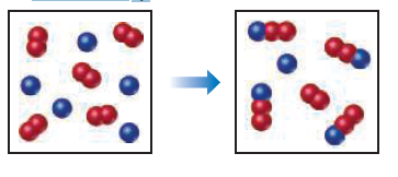 Answered: The following diagram represents a… | bartleby