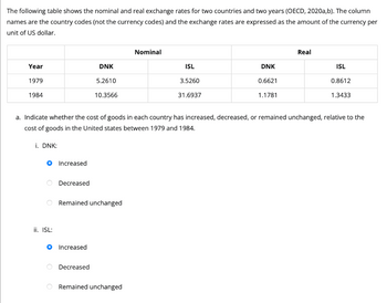 Answered: The Following Table Shows The Nominal… | Bartleby