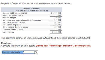 Degollado Corporation's most recent income statement appears below:
Income Statement
For the Year Ended December 31
Sales (all on account)
Cost of goods sold
Gross margin
Selling and administrative expenses
Net operating income
Interest expense
Net income before taxes
Income taxes (308)
Net income
The beginning balance of total assets was $216,000 and the ending balance was $236,000.
Required:
Compute the return on total assets. (Round your "Percentage" answer to 2 decimal places.)
Return on total assets
$ 189,000
77,000
112,000
50,000
62,000
25,000
37,000
11,100
$ 25,900
%