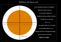 Millikan Oil Drop Lab
You are viewing the drop that is in Equilibrium
Measure the radius of the drop
The oil density is 900 kg/m^3
Calculate the Volume and Mass of the drop
Calculate the Fg on the drop
++++
Set Fe = Fg
600 500 400 300 200 100
100 200
300 400 500 600
The capacitor plates are 3.0 mm apart
The AV between plates is 13.4 V
Calculate the Electric Field between the plates.
Find the charge on the oil drop.
scale in nm
Return to Main
