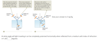 The dots represent electric
field oscillations parallel to
the reflecting surface and
perpendicular to the page.
The arrows represent
Electrons at the surface
oscillating in the direction of
the reflected ray (perpendicular
to the dots and parallel to the
blue arrow) send no energy in
electric field oscillations
perpendicular to those
represented by the dots.
this direction.
Incident
beam
Reflected
beam
Incident
beam
Reflected
beam
Give your answer to 3 sig fig.
90°
Refracted
beam
Refracted
beam
At what angle will light traveling in air be completely polarized horizontally when reflected from a medium with index of refraction
n=1.45?
degrees
