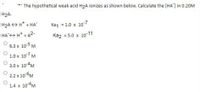 -* The hypothetical weak acid H2A ionizes as shown below. Calculate the [HA] in 0.20M
H2A.
H2A > H* + HA"
Ka1 = 1.0 x 10o-7
HA H* + A2-
Каz 3D5.0 х 10°-11
6.3 x 10 M
1.0 x 107 M
3.0 x 10-4M
2.2 x 10-6M
1.4 x 10-4M
