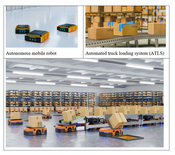 Autonomous mobile robot
ET
Automated truck loading system (ATLS)
011
ich
50