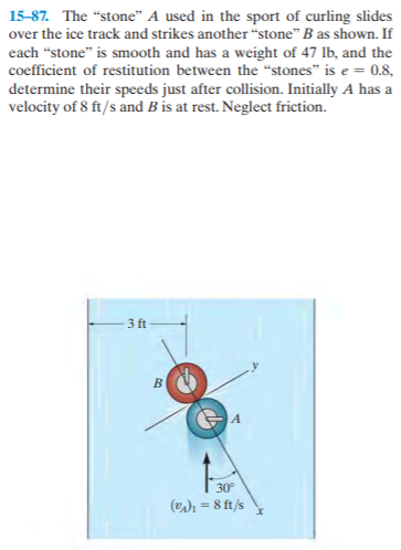 15-87. The "stone" A used in the sport of curling slides
over the ice track and strikes another “stone" B as shown. If
each “stone" is smooth and has a weight of 47 lb, and the
coefficient of restitution between the "stones" is e = 0.8,
determine their speeds just after collision. Initially A has a
velocity of 8 ft/s and B is at rest. Neglect friction.
3 ft
30
(vA)ı = 8 ft/s
