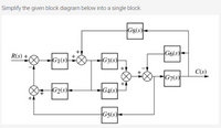 Simplify the given block diagram below into a single block.
G8(s)
(s)9
9
R(s) +
G1(s)-
G3(s)
C(s)
G7(s)
G2(s)-
G4(s)
G5(s)-
