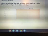 Identify the following as either polar or nonpolar and the type of IMF (London
Dispersion Forces, Dipole-Dipole, Hydrogen Bonding)
Substance
Polar or Nonpolar
Type of IMF
H-N
CI-CI
C-N
P-F
C-O
