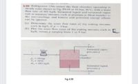 4-99 Refrigerant 134a enters the flash chamber operating at
steady state shown in Fig. P4.99 at 10 bar, 36°C, with a mass
flow rate of 482 kg/h. Saturated liquid and saturated vapor
exit as separate streams, each at pressure p. Heat transfer to
the surroundings and kinetic and potential energy effects
can be ignored.
(a) Determine the mass flow rates of the exiting streams,
cach in kg/h, if p = 4 bar.
(b) Plot the mass flow rates of the exiting streams, cach in
kg/h. versus p ranging from 1 to 9 bar.
to
Saturated vapor.
Valve
pressure p
Flash
P- 10 bar
T= 36°C
it- 482 kg/h
chamber
Saturated liquid.
pressure p
Fig 4.99
