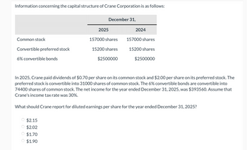 Information concerning the capital structure of Crane Corporation is as follows:
Common stock
Convertible preferred stock
6% convertible bonds
2025
December 31,
$2.15
$2.02
$1.70
$1.90
157000 shares
15200 shares
$2500000
2024
157000 shares
15200 shares
$2500000
In 2025, Crane paid dividends of $0.70 per share on its common stock and $2.00 per share on its preferred stock. The
preferred stock is convertible into 31000 shares of common stock. The 6% convertible bonds are convertible into
74400 shares of common stock. The net income for the year ended December 31, 2025, was $393560. Assume that
Crane's income tax rate was 30%.
What should Crane report for diluted earnings per share for the year ended December 31, 2025?