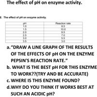 The effect of pH on enzyme activity.
2. The effect of pH on enzyme activity.
pH
1.0
Reaction rate
8.5
1.5
10.0
2.0
8.5
2.5
7.0
3.0
5.5
3.5
3.0
a. “DRAW A LINE GRAPH OF THE RESULTS
OF THE EFFECTS OF pH ON THE ENZYME
PEPSIN'S REACTION RATE."
b. WHAT IS THE BEST pH FOR THIS ENZYME
TO WORK??(TRY AND BE ACCURATE)
c. WHERE IS THIS ENZYME FOUND?
d.WHY DO YOU THINK IT WORKS BEST AT
SUCH AN ACIDIC pH?
