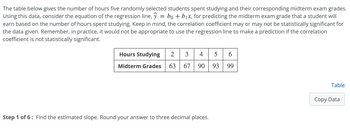 Answered: The Table Below Gives The Number Of… | Bartleby