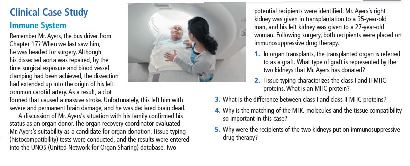 Clinical Case Study
Immune System
Remember Mr. Ayers, the bus driver from
Chapter 17? When we last saw him,
he was headed for surgery. Although
his dissected aorta was repaired, by the
time surgical exposure and blood vessel
clamping had been achieved, the dissection
had extended up into the origin of his left
common carotid artery. As a result, a clot
formed that caused a massive stroke. Unfortunately, this left him with
severe and permanent brain damage, and he was declared brain dead.
A discussion of Mr. Ayers's situation with his family confirmed his
status as an organ donor. The organ recovery coordinator evaluated
Mr. Ayers's suitability as a candidate for organ donation. Tissue typing
(histocompatibility) tests were conducted, and the results were entered
into the UNOS (United Network for Organ Sharing) database. Two
potential recipients were identified. Mr. Ayers's right
kidney was given in transplantation to a 35-year-old
man, and his left kidney was given to a 27-year-old
woman. Following surgery, both recipients were placed on
immunosuppressive drug therapy.
1. In organ transplants, the transplanted organ is referred
to as a graft. What type of graft is represented by the
two kidneys that Mr. Ayers has donated?
2. Tissue typing characterizes the class I and II MHC
proteins. What is an MHC protein?
3. What is the difference between dass I and class II MHC proteins?
4. Why is the matching of the MHC molecules and the tissue compatibility
so important in this case?
5. Why were the recipients of the two kidneys put on immunosuppressive
drug therapy?
