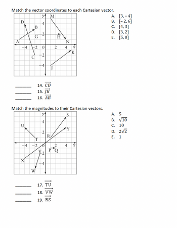 Match the vector coordinates to each Cartesian vector.
A. [3, 4]
y M
D
4
B
2
Α
G
H
A
N
-4
-2
0
2
4
x
K
2
C
4
14. CD
15. JK
16. AB
Match the magnitudes to their Cartesian vectors.
y↑
4
S
U
Y
2
R
-4 -2
4
x
V
P
2
X
W
4
17.
TU
18. VW
19. RS
B. [-2,6]
C. [4,3]
D. [3,2]
E. [5,0]
A. 5
B. √10
C. 10
D. 2√2
E. 1