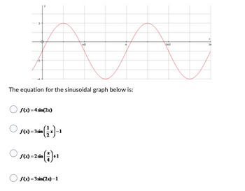 Answered: The equation for the sinusoidal graph… | bartleby