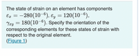 The state of strain on an element has components
= -280(10-6), ɛy = 120(10-6),
Yæy = 180(10-6). Specify the orientation of the
corresponding elements for these states of strain with
respect to the original element.
(Figure 1)
Ex =
