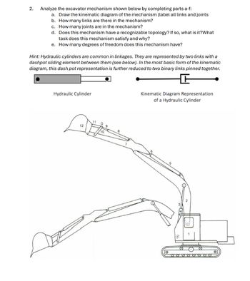 2.
Analyze the excavator mechanism shown below by completing parts a-f:
a. Draw the kinematic diagram of the mechanism (label all links and joints
b. How many links are there in the mechanism?
c. How many joints are in the mechanism?
d. Does this mechanism have a recognizable topology? If so, what is it?What
task does this mechanism satisfy and why?
e. How many degrees of freedom does this mechanism have?
Hint: Hydraulic cylinders are common in linkages. They are represented by two links with a
dashpot sliding element between them (see below). In the most basic form of the kinematic
diagram, this dash pot representation is further reduced to two binary links pinned together.
Hydraulic Cylinder
11
0
9
8
12
10
Kinematic Diagram Representation
of a Hydraulic Cylinder
6
5
O
VVVVVVVV